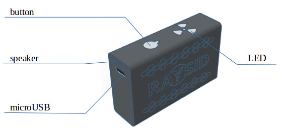 Raysid Start Guide